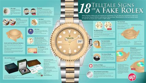 How To Spot a Fake Rolex .